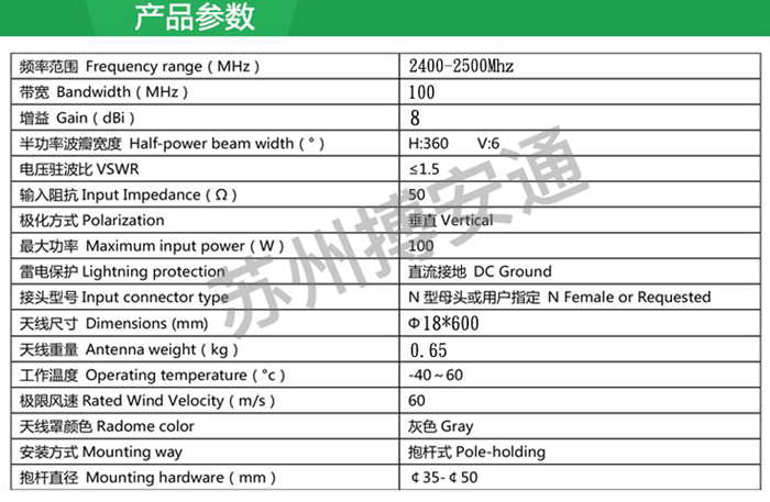 玻璃鋼天(tiān)線